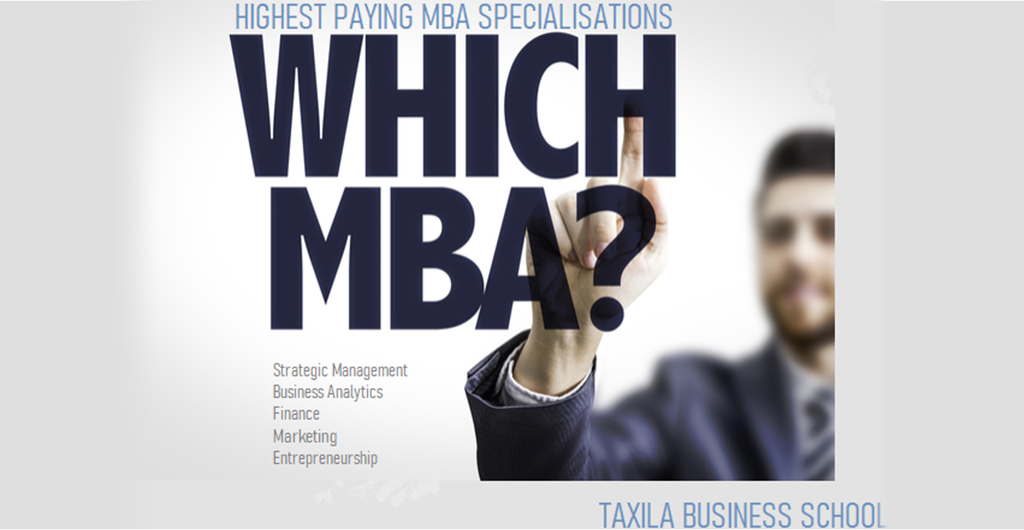 Best Paying MBA Specializations in 2026