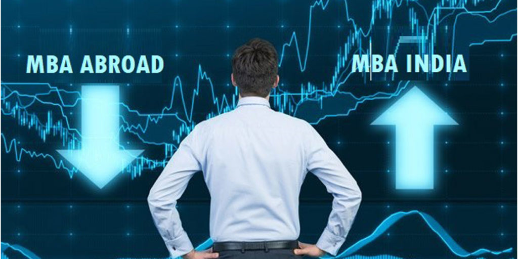 COVID-19 IMPACT On MBA