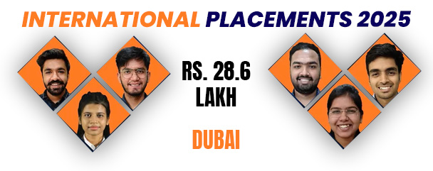 International placement details of taxila business school